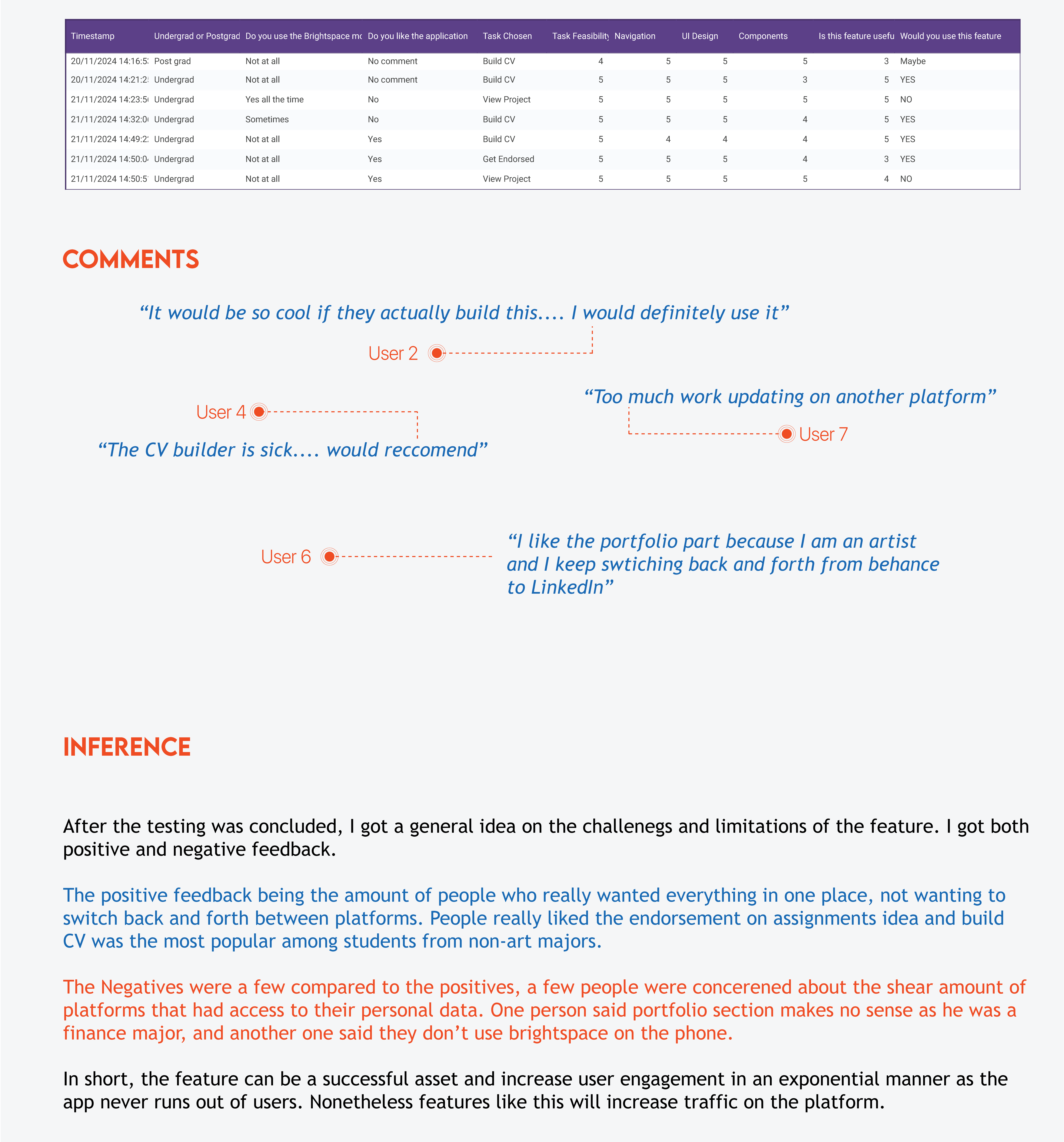 Case Study Page 15