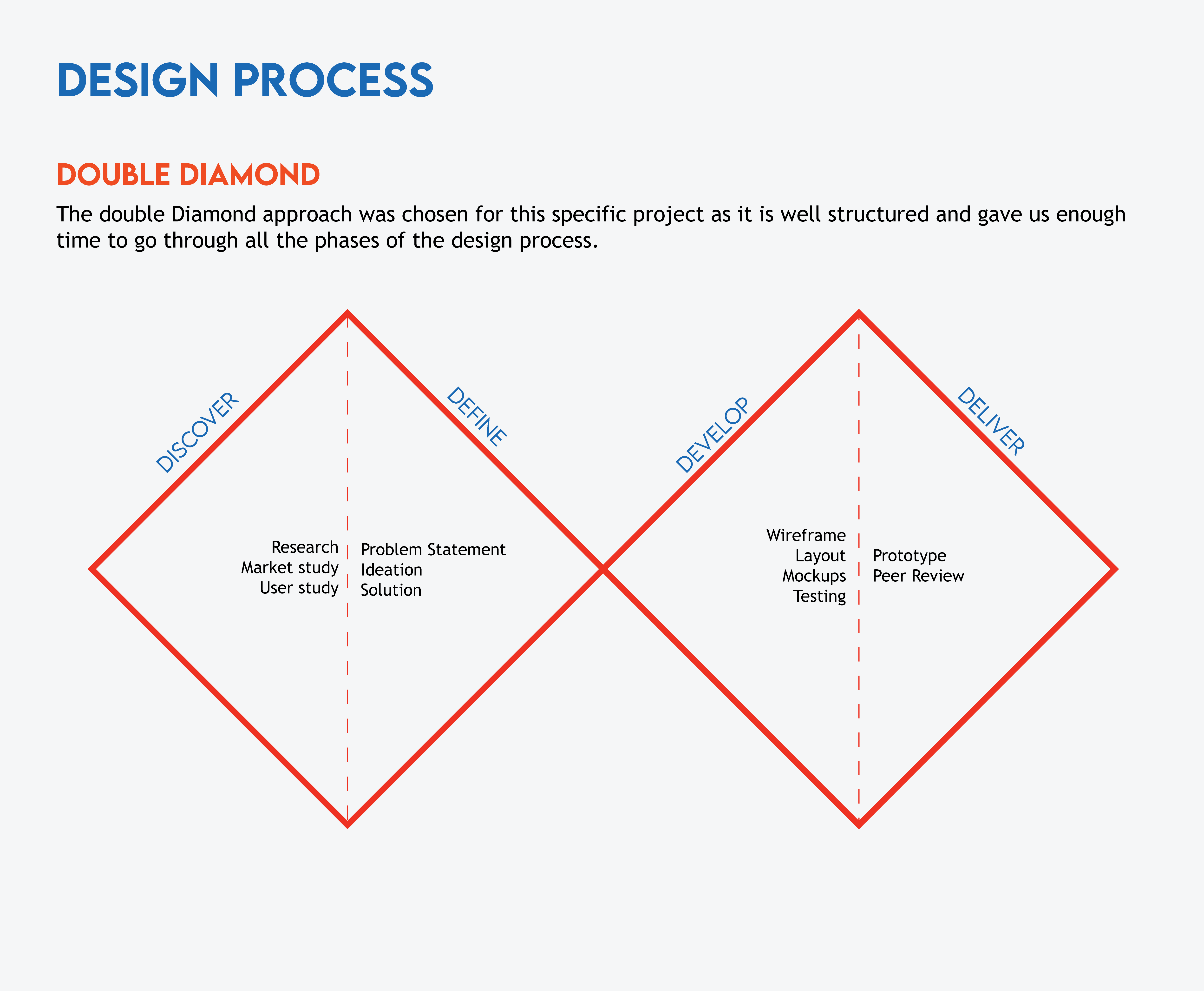 Case Study Page 3