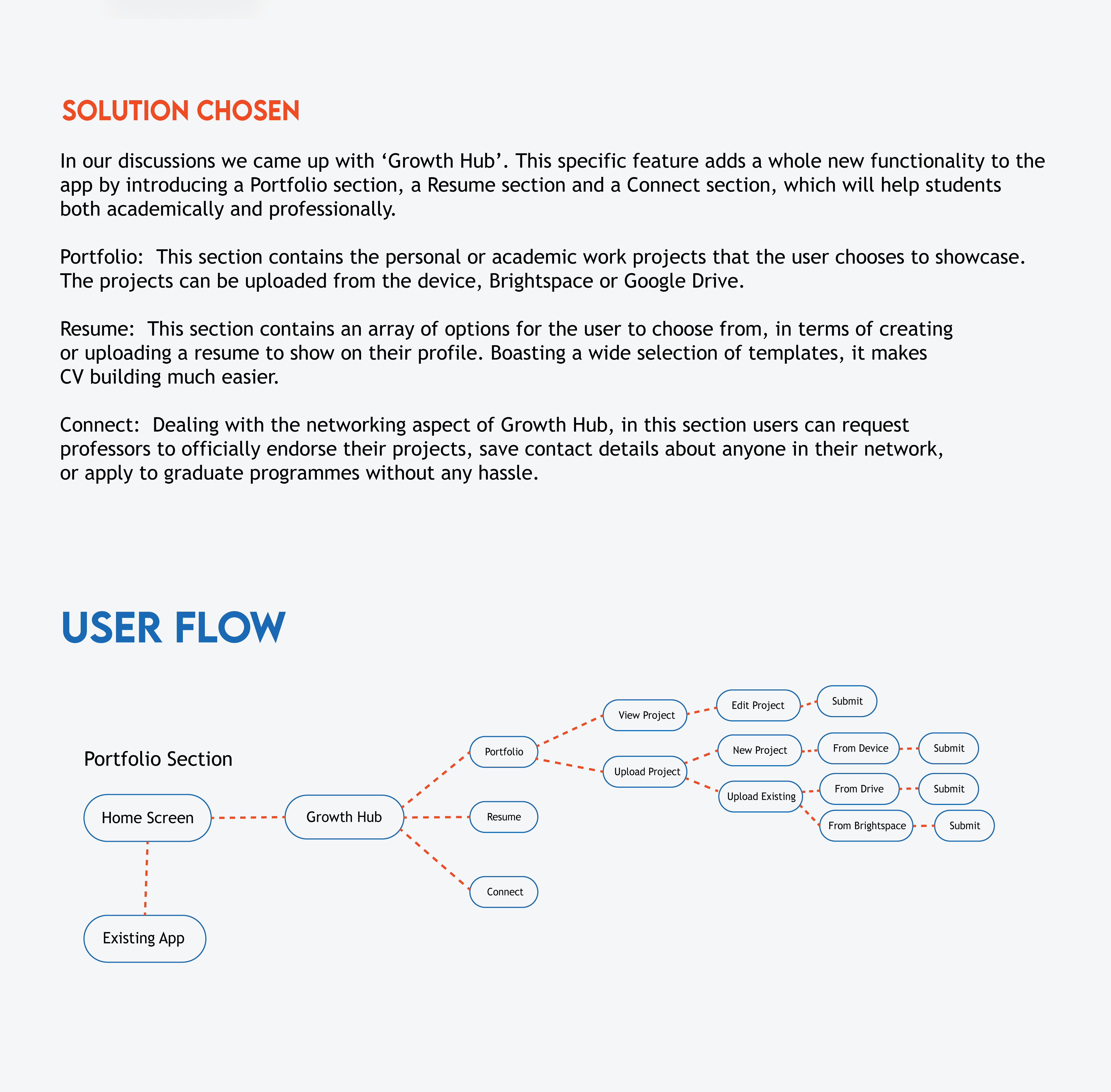 Case Study Page 6